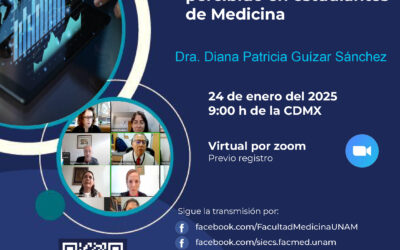 Seminario de Investigación Educativa en Ciencias de la Salud “Estrés académico percibido en estudiantes de Medicina”